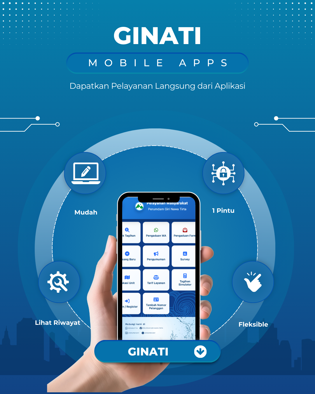 Mockup aplikasi Ginati
